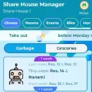 ShareHouseManager